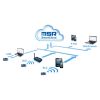 Smartcloud MSR