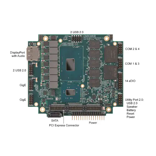 CMA34KB